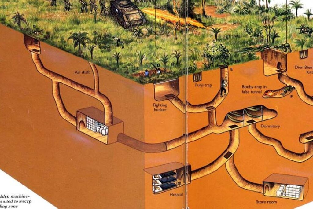 How and why the Cu Chi tunnels were built